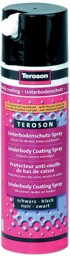 Bild für Kategorie Teroson® SB 3120 AE Unterbodenschutz-Spray