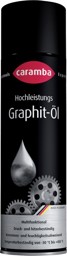Bild für Kategorie Hochleistungs-Graphit-Öl