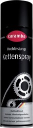 Bild für Kategorie Hochleistungs-Ketten-Spray
