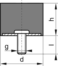 Bild für Kategorie Gummi-Metall-Puffer Ausführung D – 1 Gewindebolzen