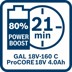 Bild von Schnellladegerät GAL 18V-160 C Professional, mit GCY 30-4